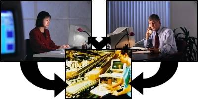CPS Enterprise Editions